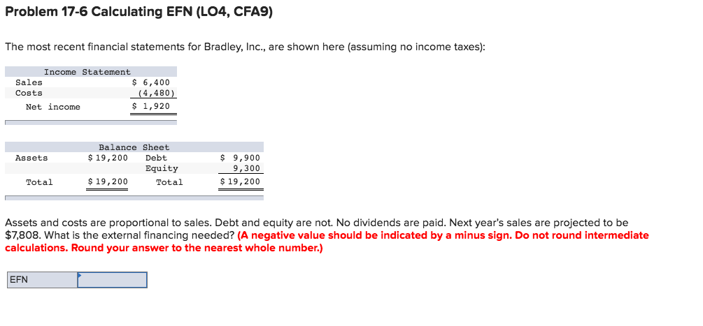Problem 17-6 Calculating EFN (LO4, CFA9) The most recent financial statements