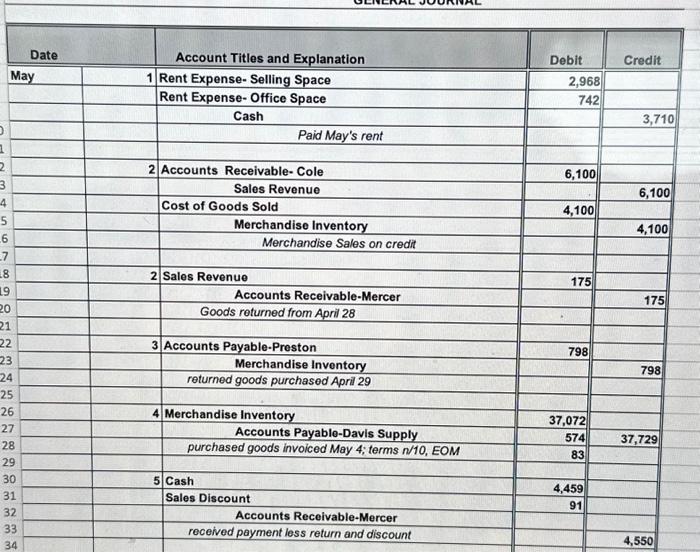 23, terms 2/10,n/30. 26 Sold merchandise on credit to Crank Corp., Invoice