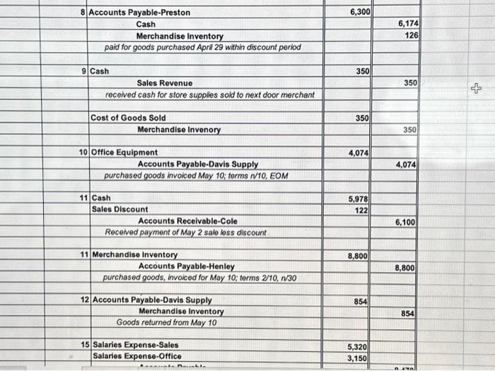 No. 8788 , for $14,210 (cost is $8,230 ). 26 Issued Check