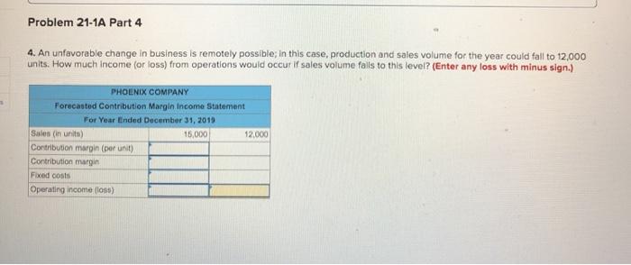 LO P1. A1 The following information applies to the questions displayed below.)