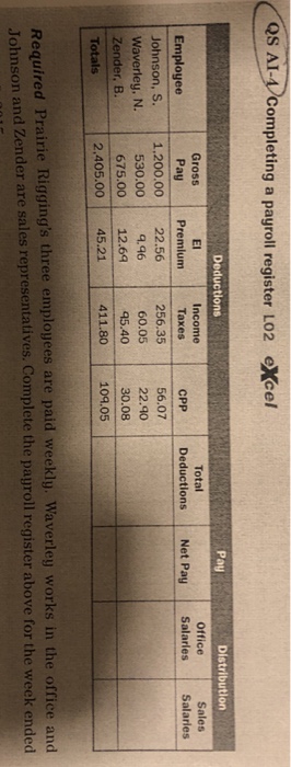  QS AI- Completing a payroll register LO2 eXcel Deductions Pay Distribution