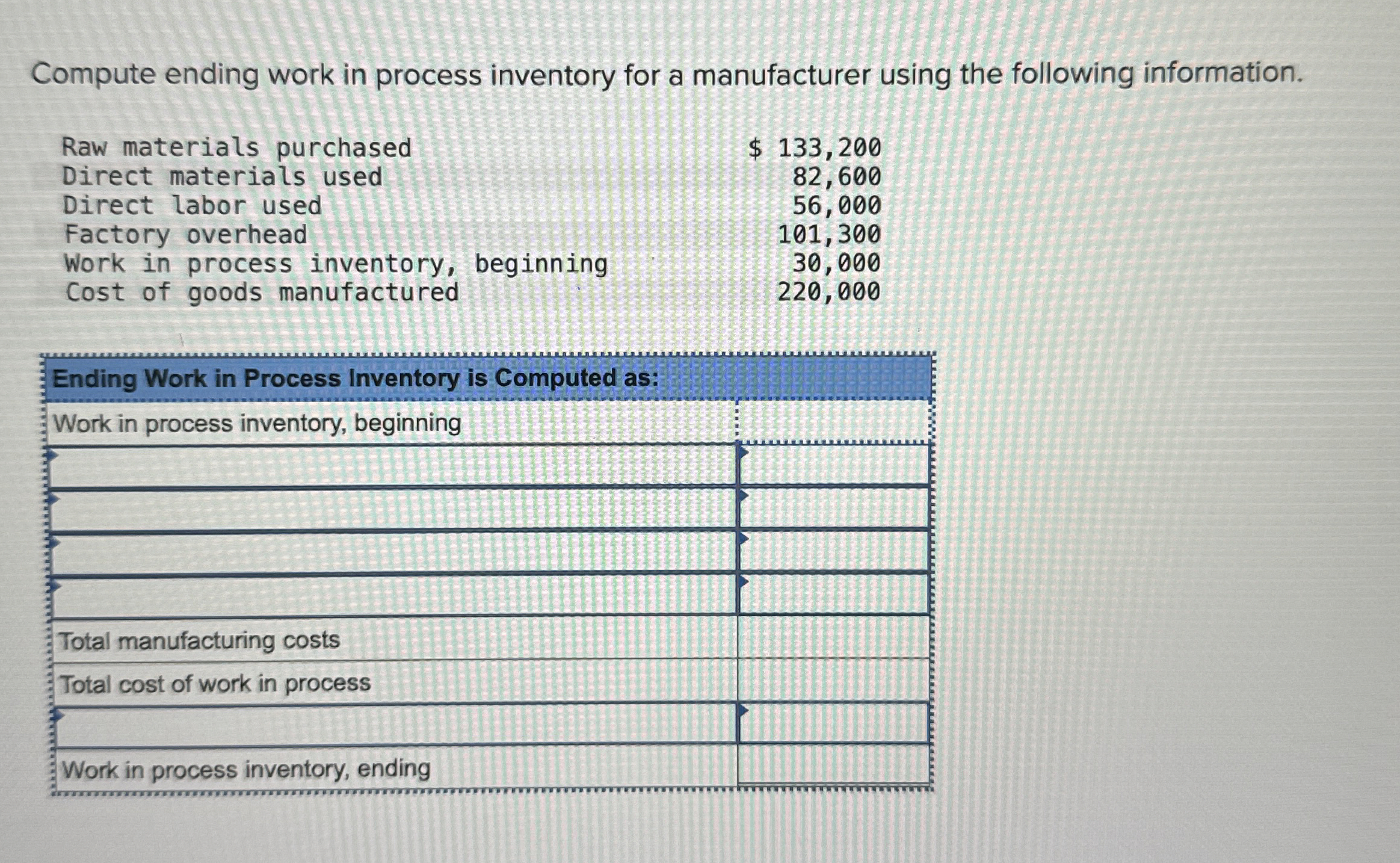  Compute ending work in process inventory for a manufacturer using the