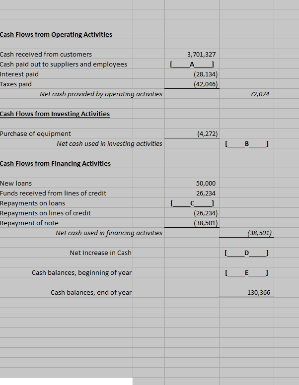 Submit a paper which is 2-3 pages in length (no more than