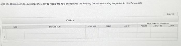 the Refining Department during the period for direct materials. a(3). On September