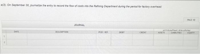 the Refining Department during the period for factory overhead (2). On September