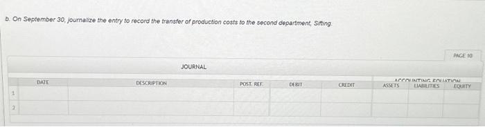 30, journalize the entry to recard the flow of costs into the