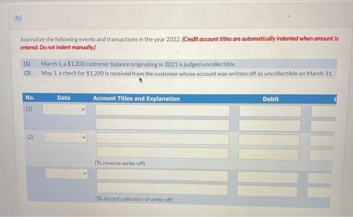 31, 2021. Number of Days Past Due Customer Not Yet Due Over