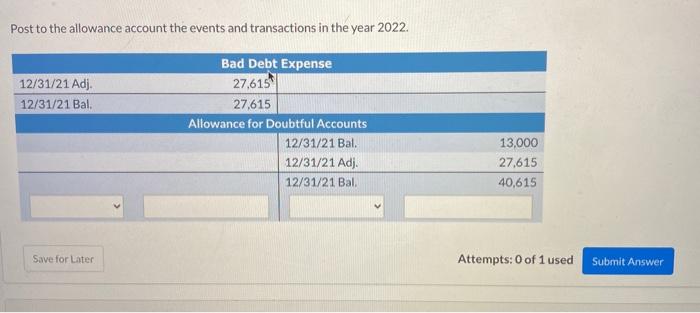 90 61-90 1-30 $11,200 31-60 $13,700 Aneesh Bird Cope DeSpears Others Total