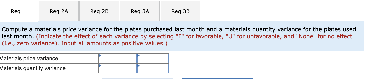 and a labor efficiency variance. (Indicate the effect of each variance by