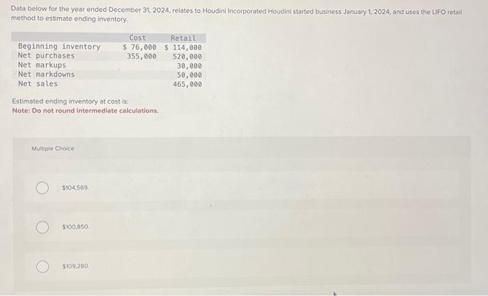  Data below for the year ended December 31, 2024, relates to
