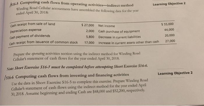  -5 Computing cash flows from operating activities-indirect method Learning Objective 2
