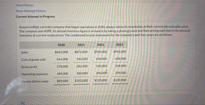 the valuation of inventory on the ending balance of retained camings from