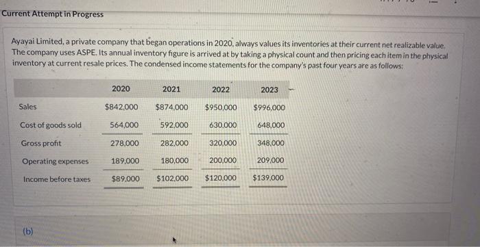 2020 through 2023 . (Enter negative amounts using either a negative sign