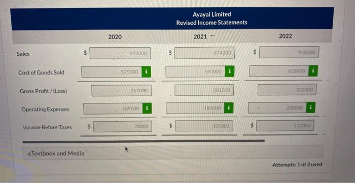 any answer field blank. Enter 0 for amounts.) View Policies Show Attempt