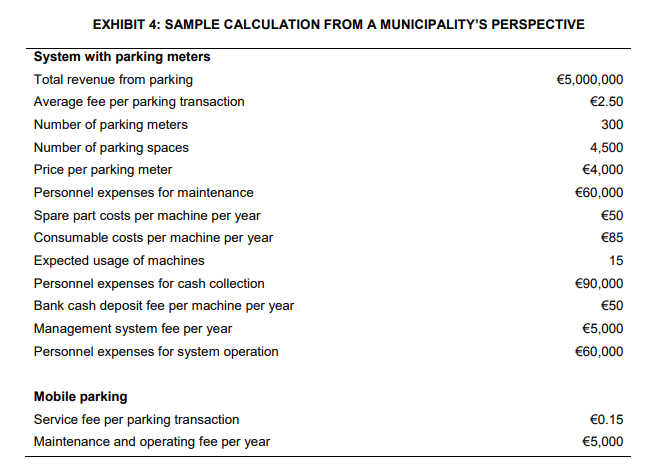 Find the 1. Current ratio 2. Return on equity 3. Operating Profit