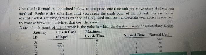  Use the information contained below to compress one time unit per