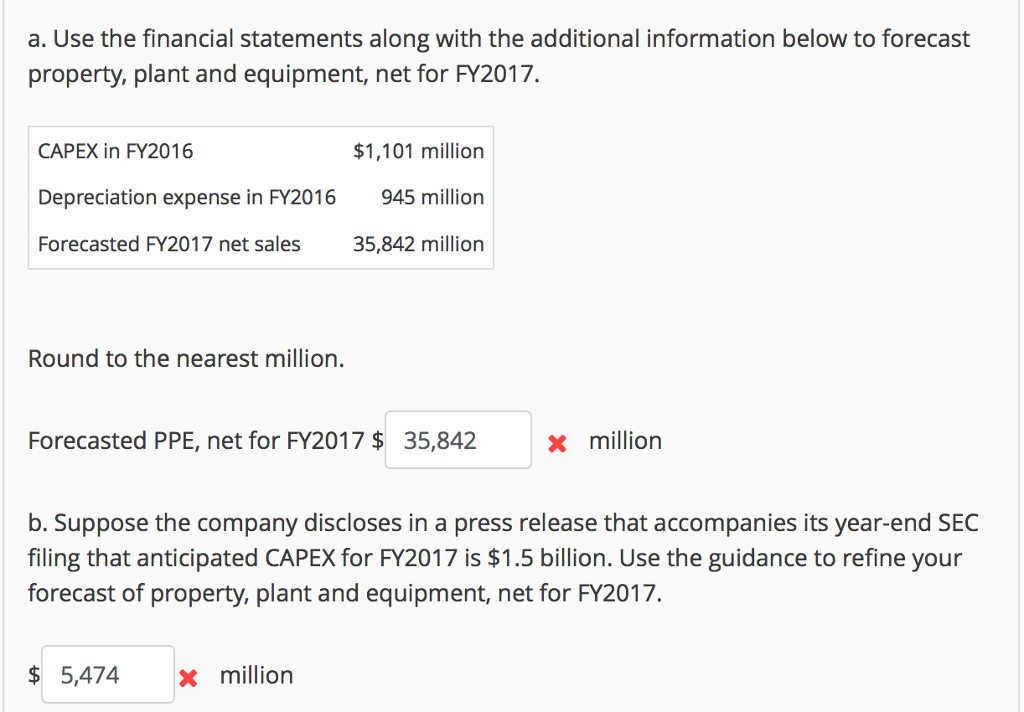 general, and administrative expense Special charges (gains), net Restructuring charge, net Certain