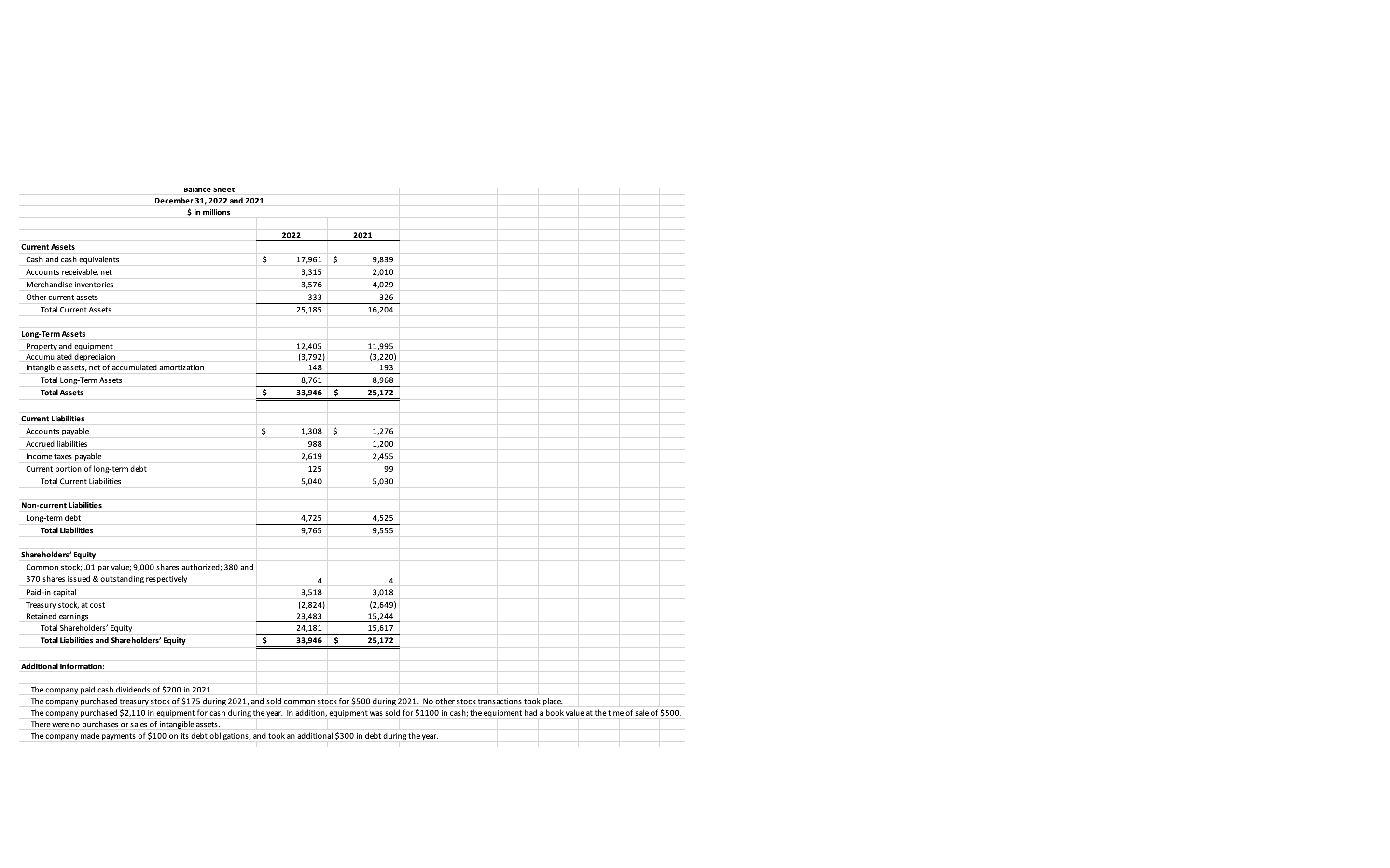 create a simple cash flow statement using the information provided. provide calculations