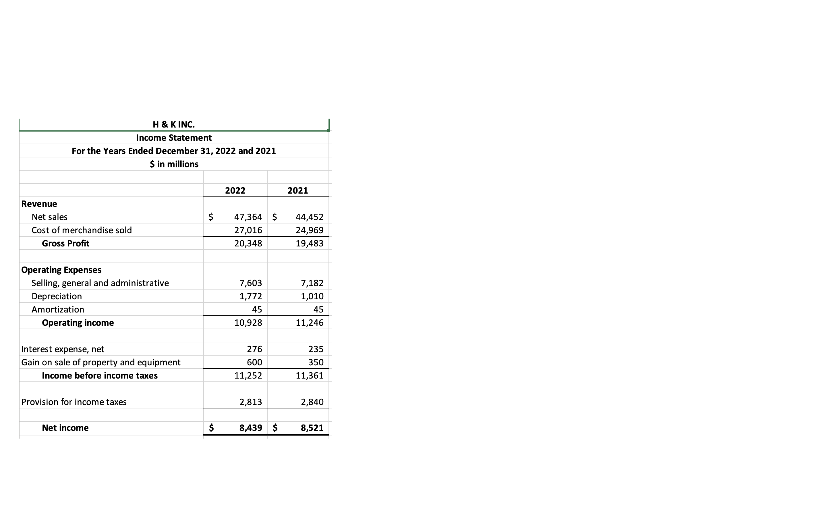 and proper formatting in an excel format. Additional Information: The company paid