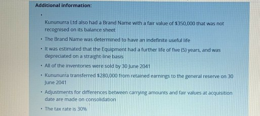 Question 1 (20 marks) Wholly owned subsidiary On 1 July 2040, Freemantle