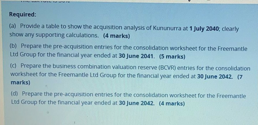 Ltd acquired all the issued shares of Kununurra Ltd for $2,450,000 At