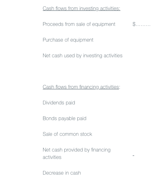 for the year ending December 31, 2017., for you company. Make sure