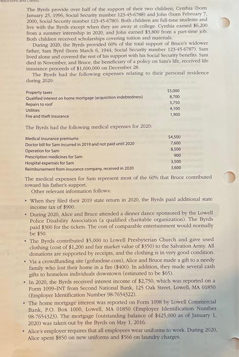 Bruce M. Byrd are married taxpayers who file a joint return. Their