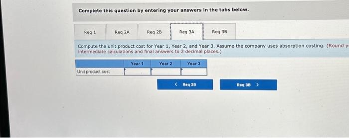 per unit: Manufacturing: Direct materials Direct labor Variable manufacturing overhead Variable selling