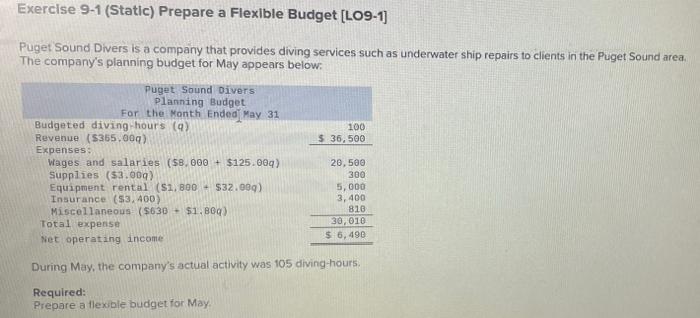  Exercise 9-1 (Static) Prepare a Flexible Budget [LO9-1] Puget Sound Divers