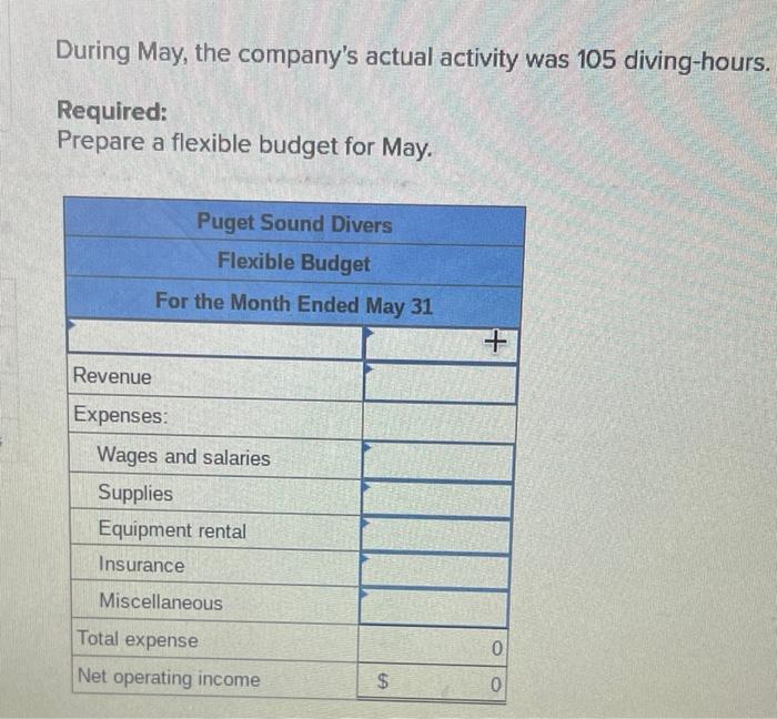 is a company that provides diving services such as underwater ship repairs