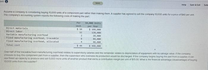  Multiple Choice $(55.000) $(5,000) $55.000 $35,000