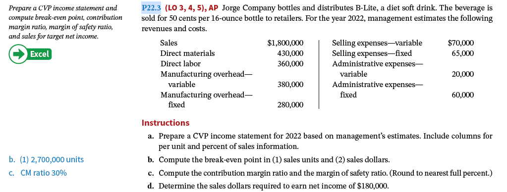 Prepare a CVP income statement and compute break-even point, contribution margin