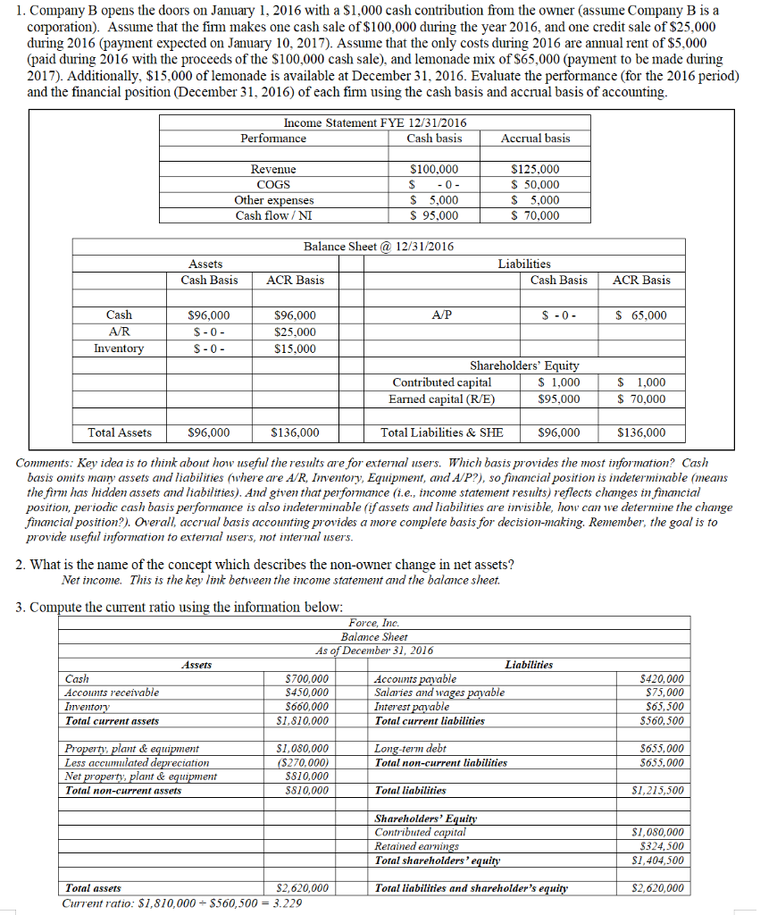 Use the following image (only if needed), to answer the T/F question