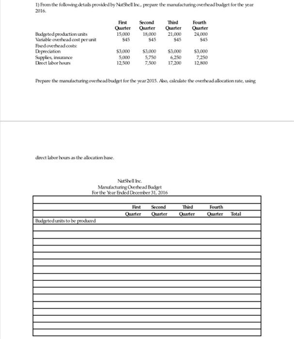  1) From the following details provided by Nutshell loc, prepare the