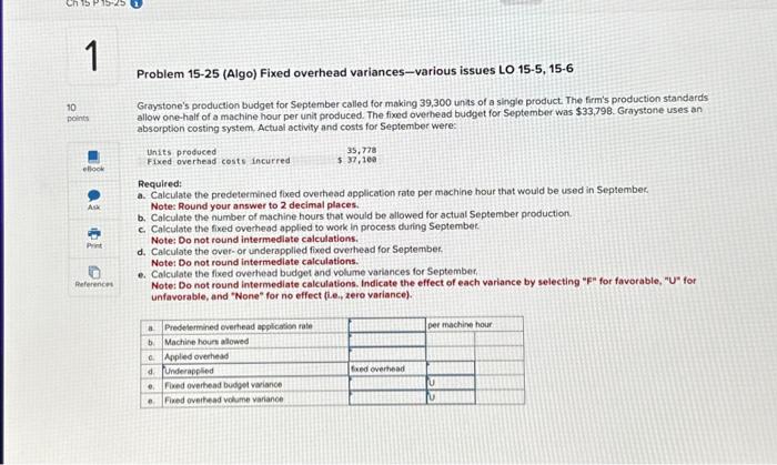  Problem 15-25 (Algo) Fixed overhead variances-various issues LO 15-5, 156 Graystone's