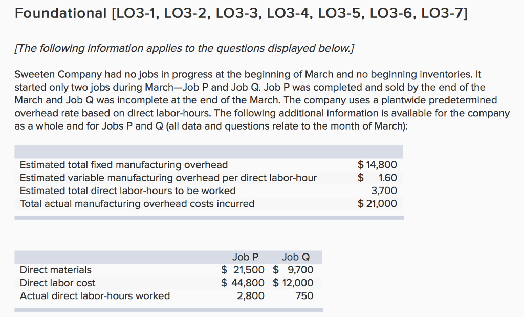 1) Prepare the journal entry to transfer costs from Work in Process
