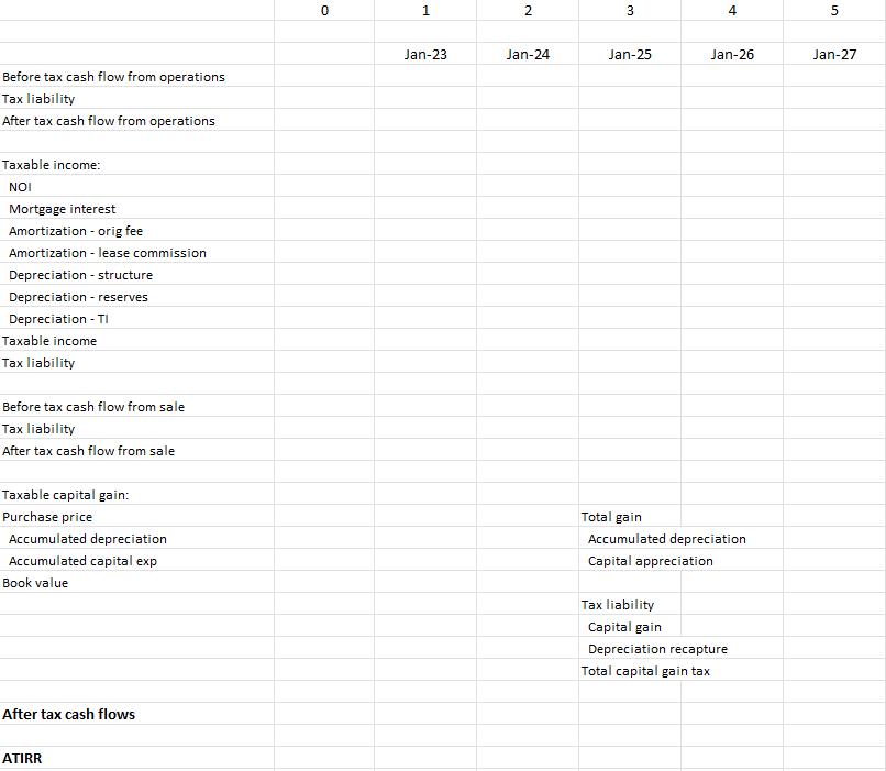 Tasty Turtle SF Rent (as of 1/2023) Rent escalation Expense stop Remaining