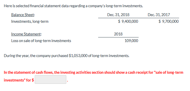  Here is selected financial statement data regarding a company's long-term investments.