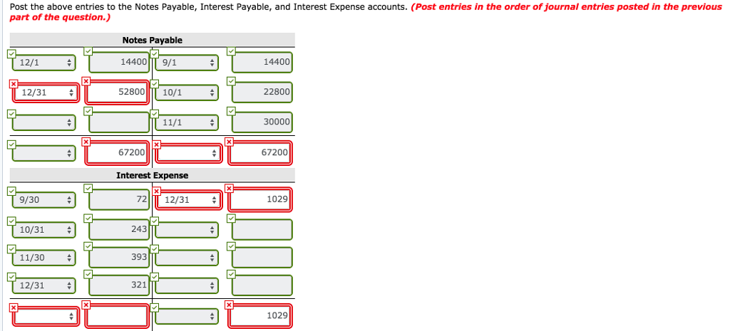 related to notes payable Sept. Issued a $14,400 note to Pippen to