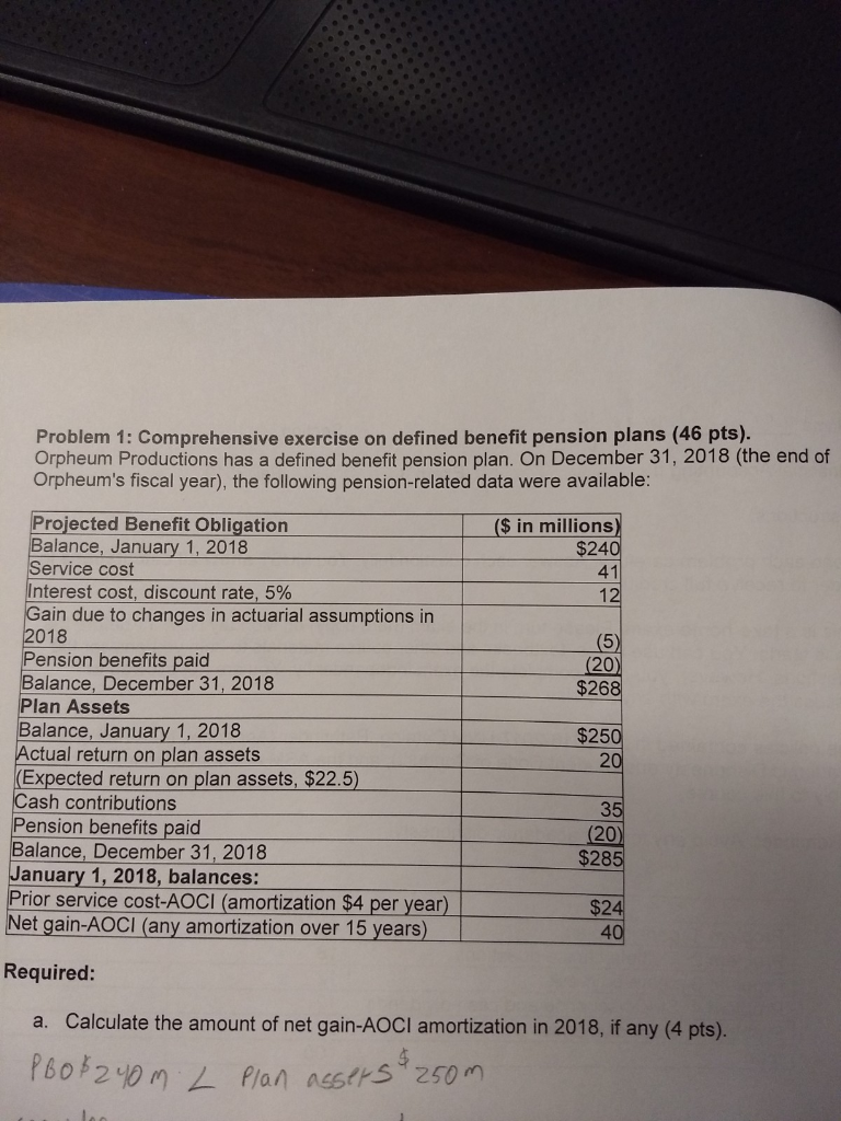  Please help with parts B, C (especially this one), and D.