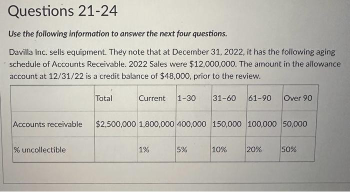 for all four questions. The following information is available from certain balance
