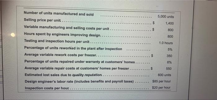 who'xline for the poster Requirement Promo Code Decoraport on the calculating the