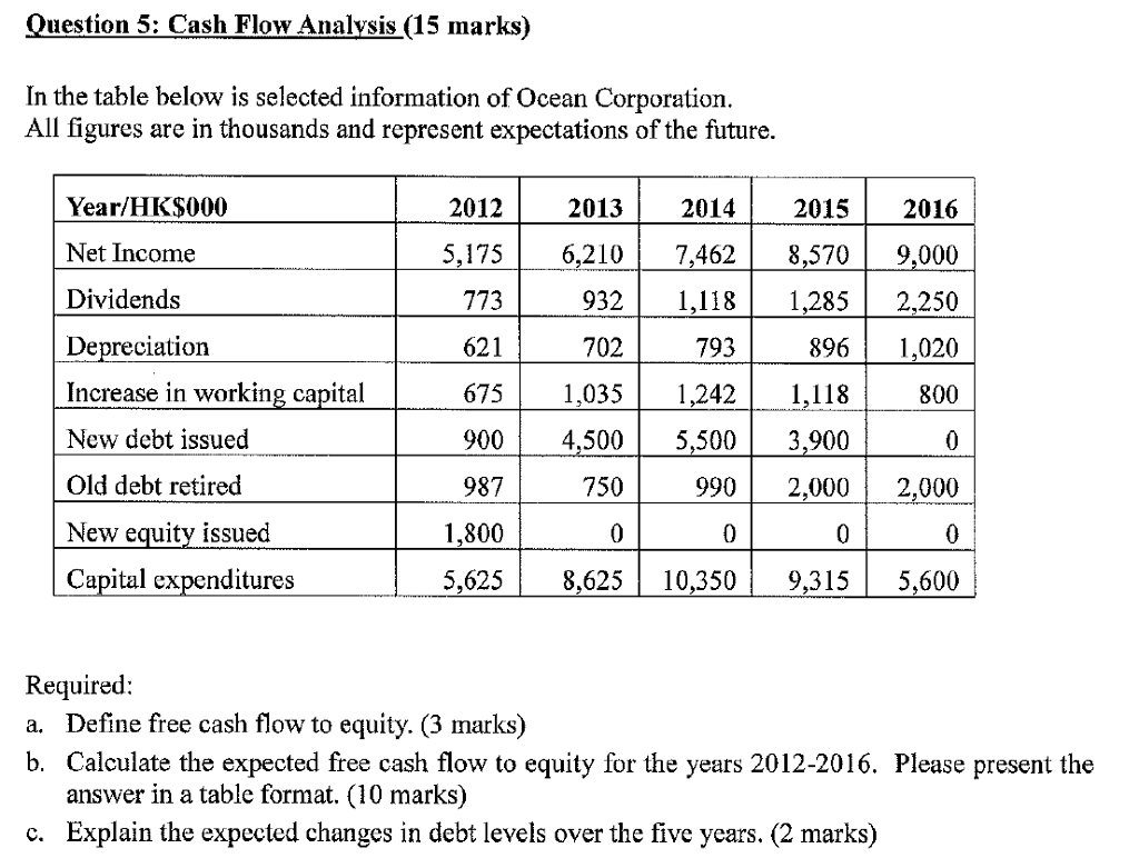 Question 5: Cash Flow Analysis (15 marks) In the table below