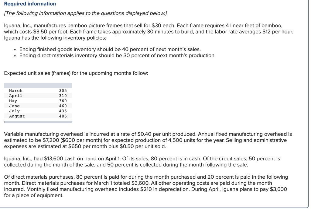Need help with 1. 2. and 3. please Required information (The following