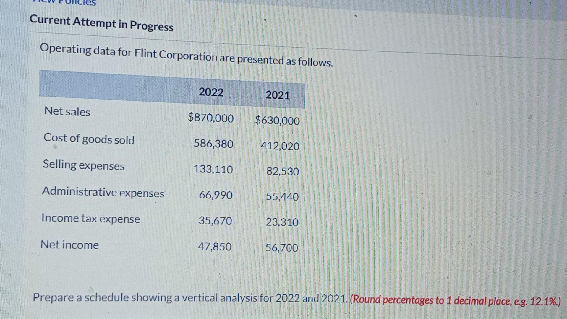  Current Attempt in Progress Operating data for Flint Corporation are presented