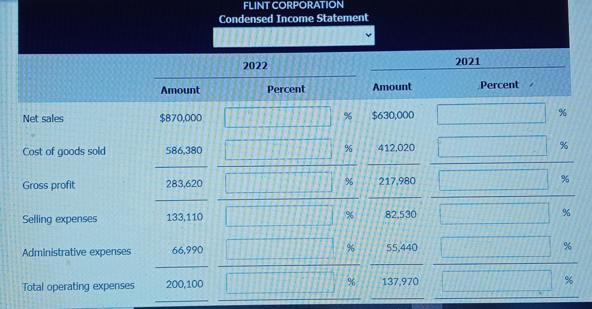 as follows. 2022 2021 Net sales $870,000 $630,000 Cost of goods sold