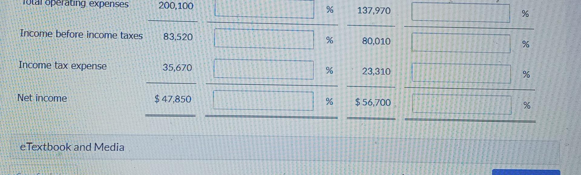 586,380 412,020 Selling expenses 133,110 82,530 Administrative expenses 66,990 55,440 Income tax