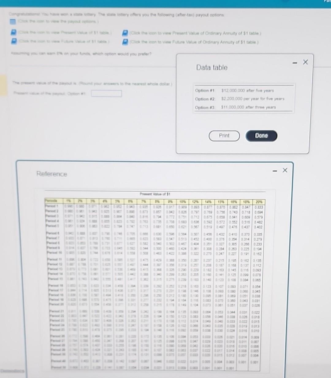 help Data table Option \&1 $12,000.000 atter five years Option 12.22.200,000