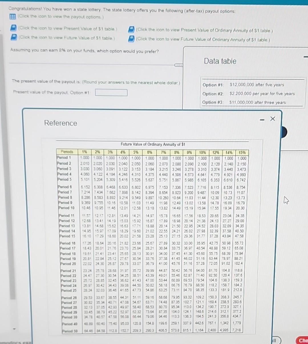 (after-tax) payout options (Cick the icon to vew the payout options )