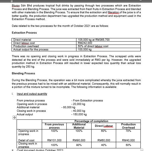  Required: Prepare Extraction Process account. Prepare Blending Process account by showing